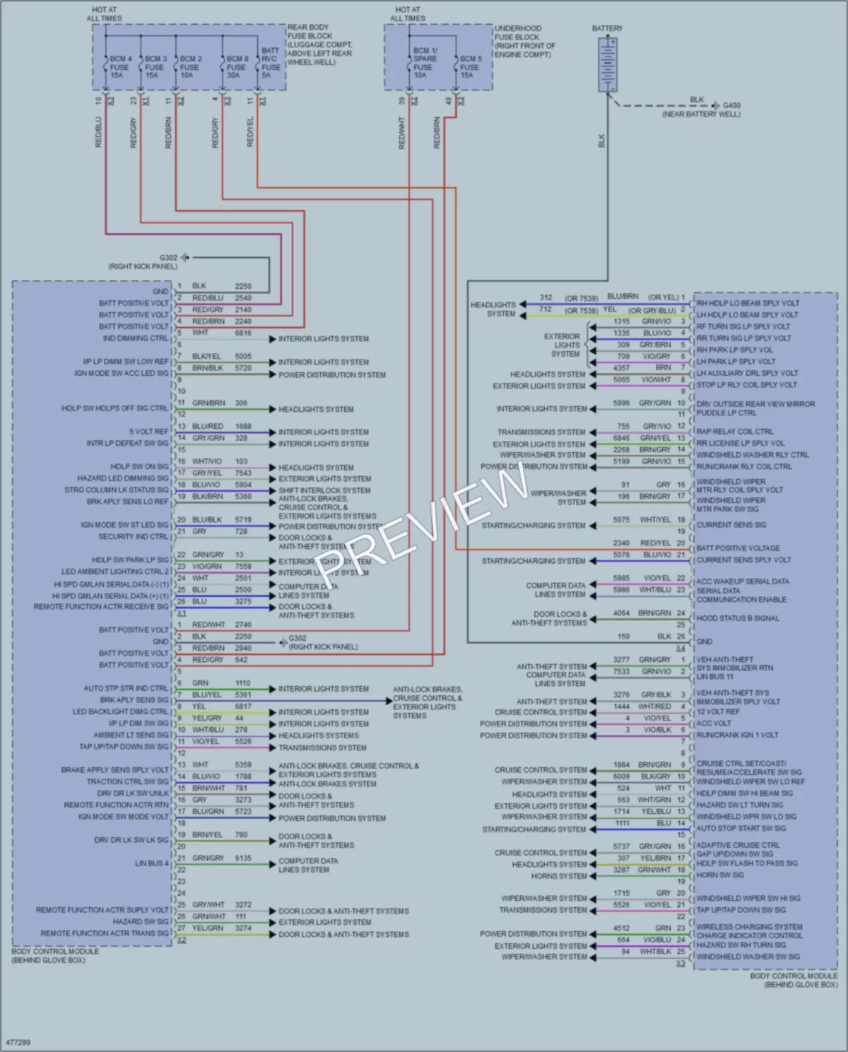 2015 Cadillac ATS Body Control Modules wiring diagram preview