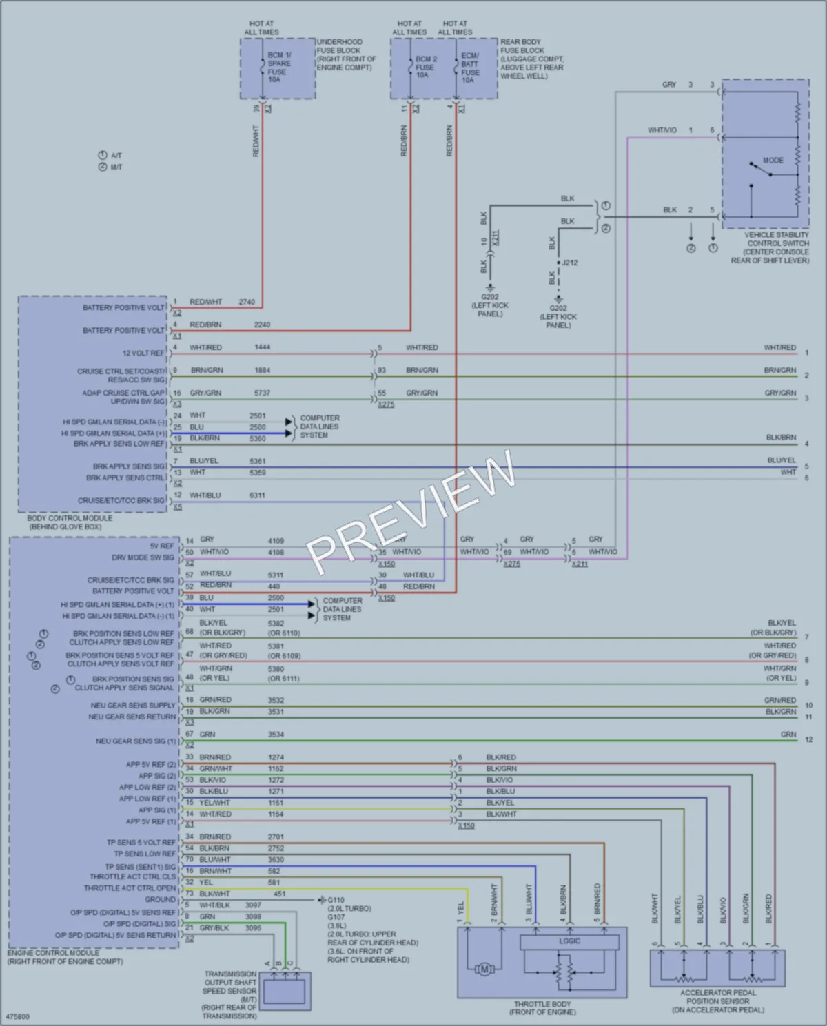2015 Cadillac ATS Cruise Control wiring diagram preview