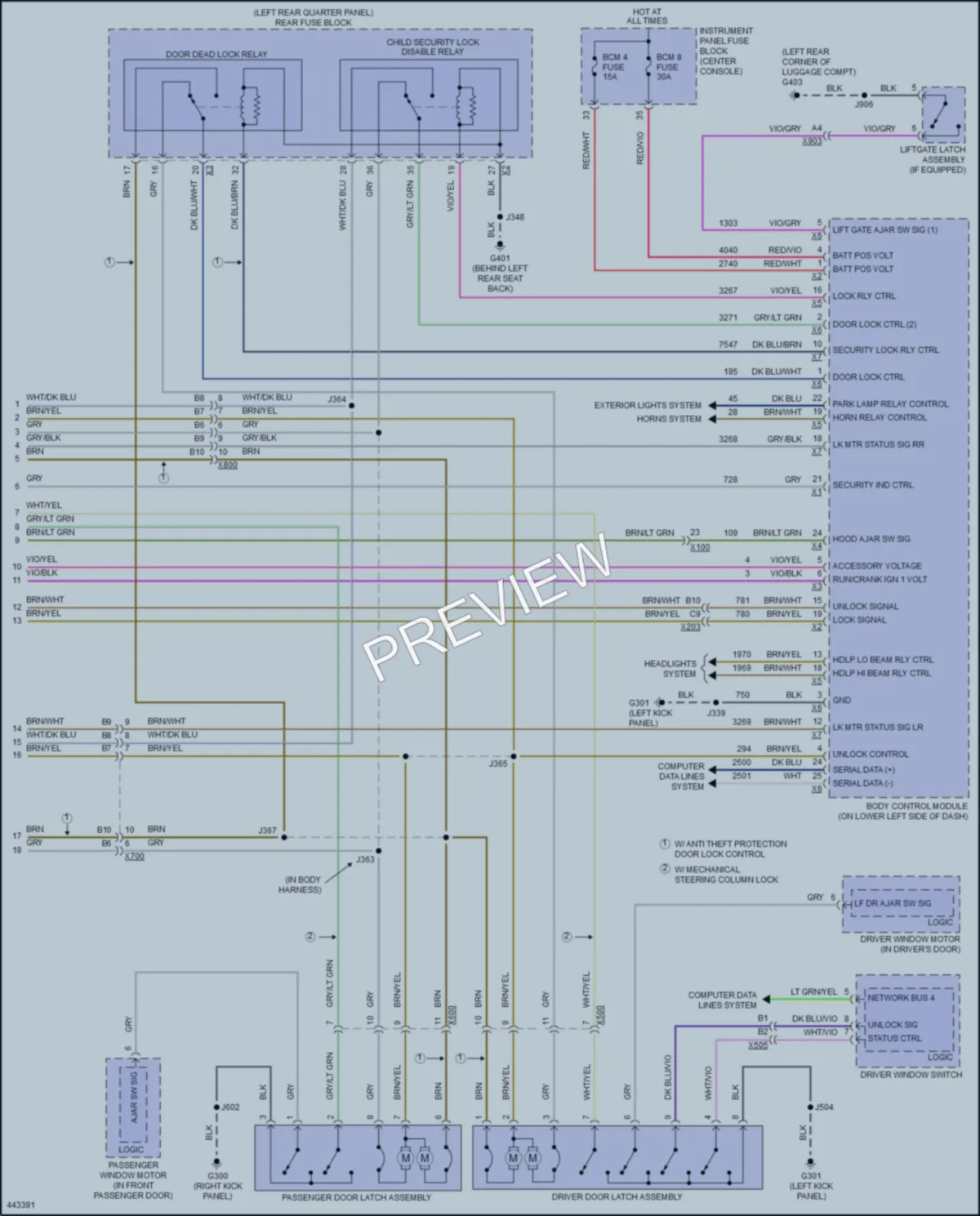 2015 Cadillac SRX Anti Theft wiring diagram preview