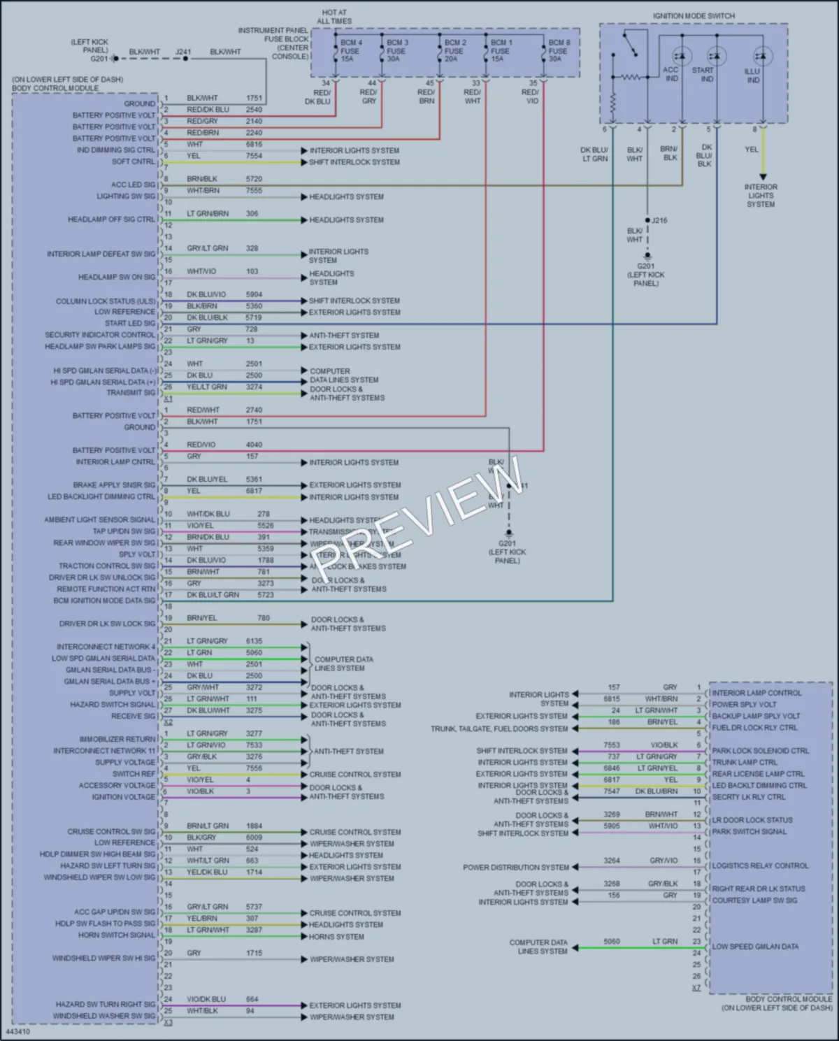 2015 Cadillac SRX Body Control Modules wiring diagram preview