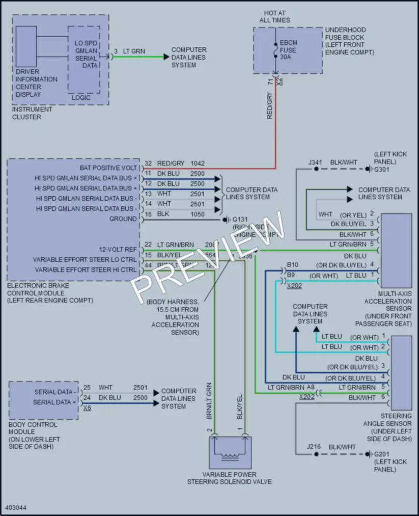 2015 Cadillac SRX Electronic Power Steering wiring diagram preview