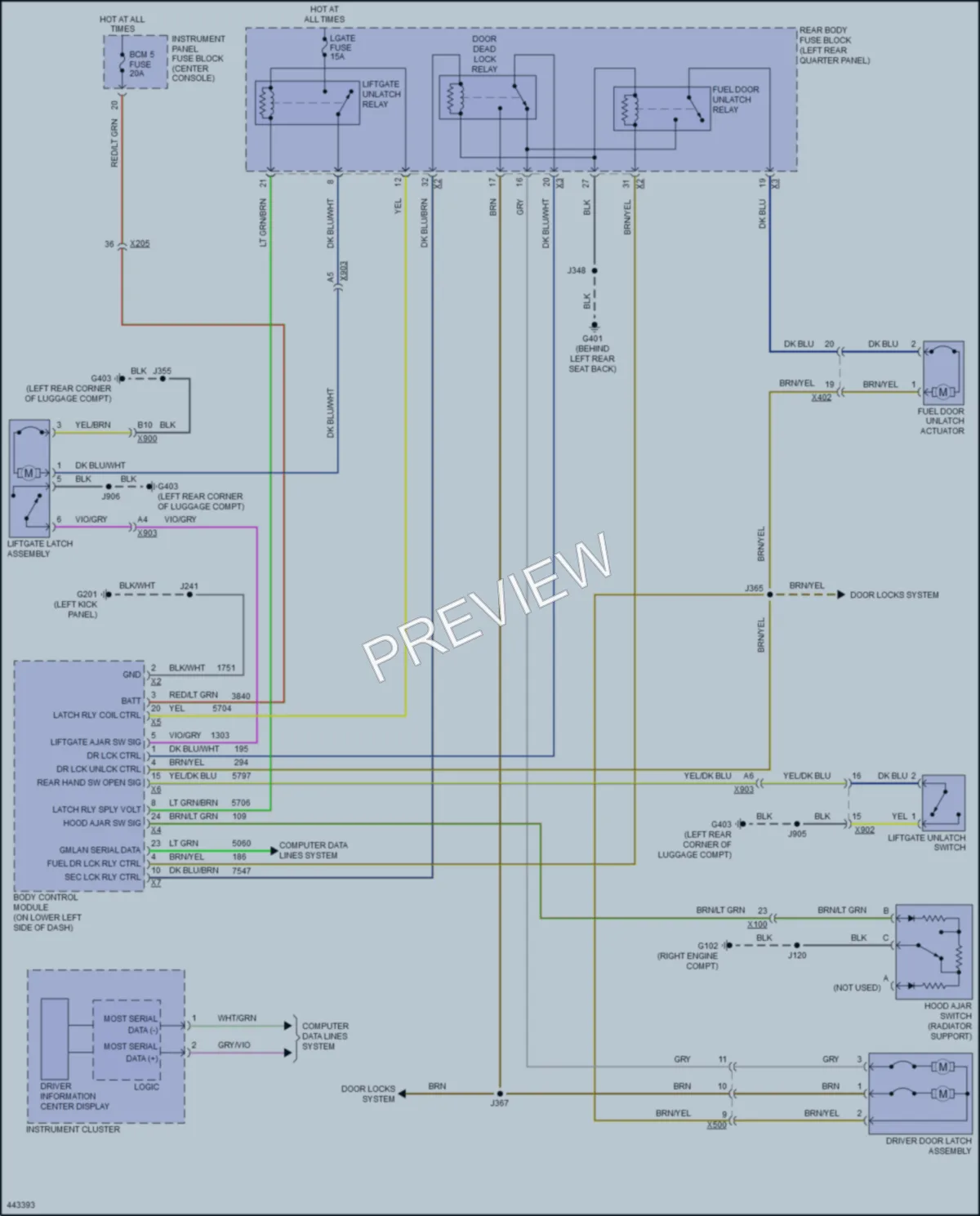 2015 Cadillac SRX Trunk Tailgate Fuel Door wiring diagram preview