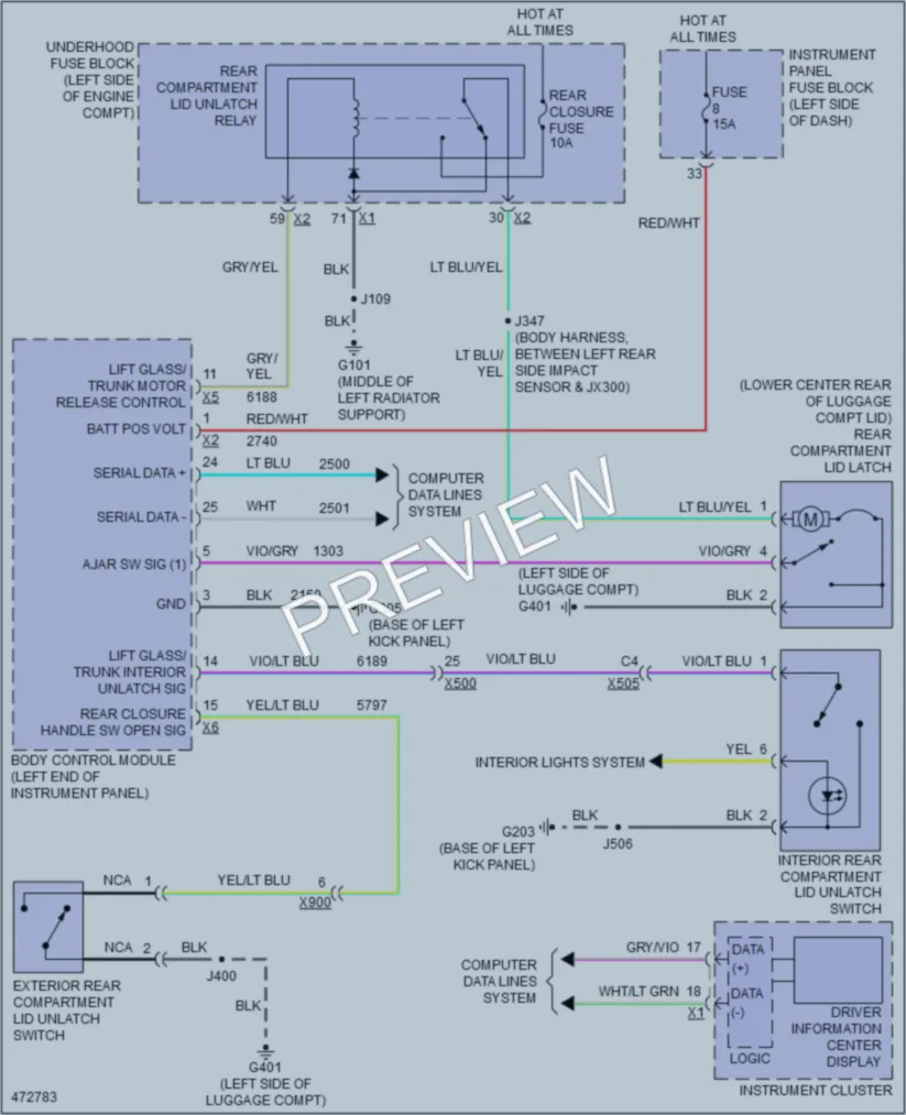 2015 Cadillac XTS Trunk Tailgate Fuel Door wiring diagram preview