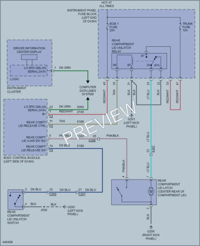 2015 Chevrolet Camaro Trunk Tailgate Fuel Door wiring diagram preview