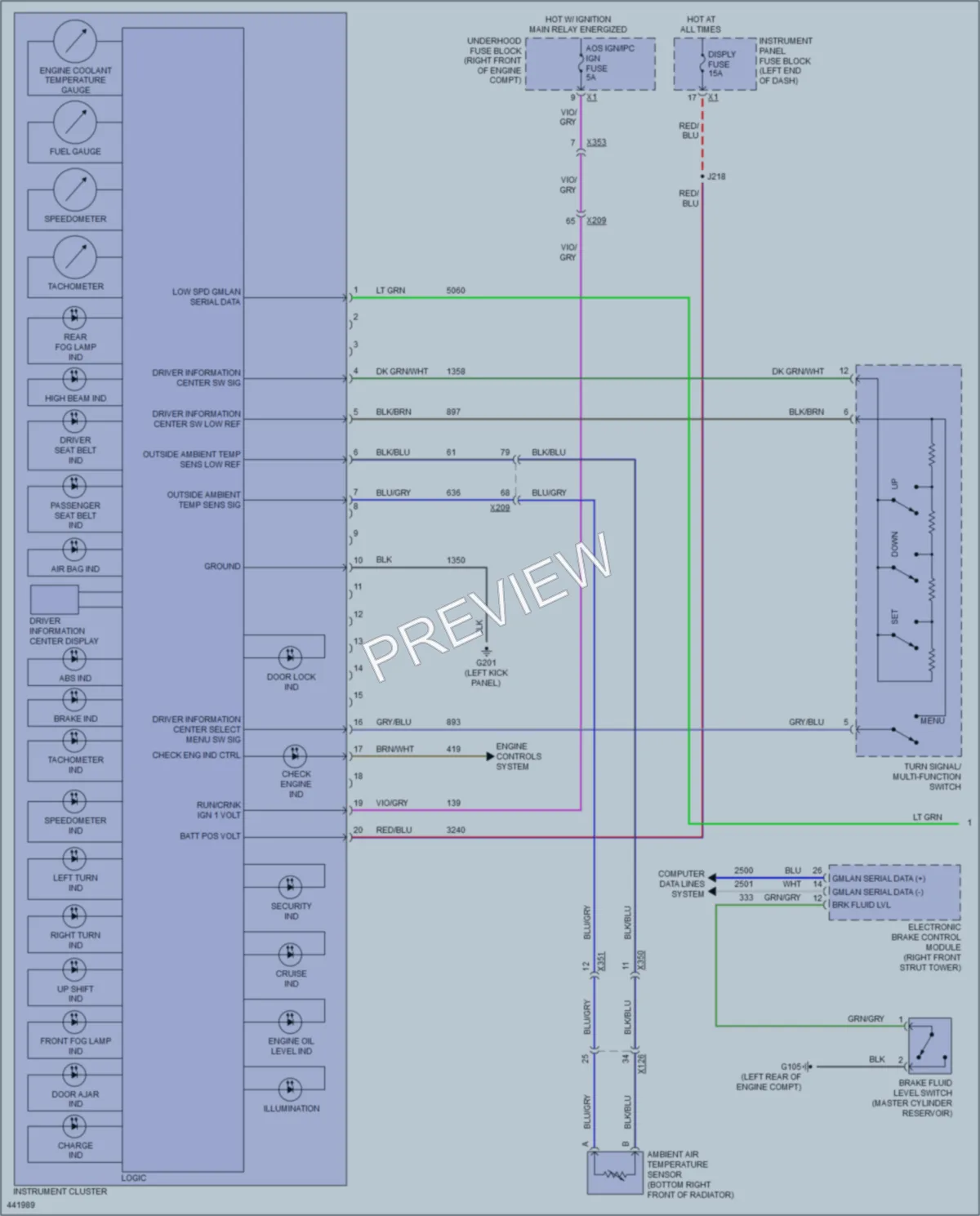 2015 Chevrolet CapricePPV Instrument Cluster wiring diagram preview