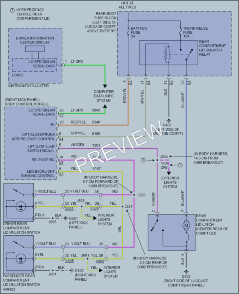 2015 Chevrolet CapricePPV Trunk Tailgate Fuel Door wiring diagram preview