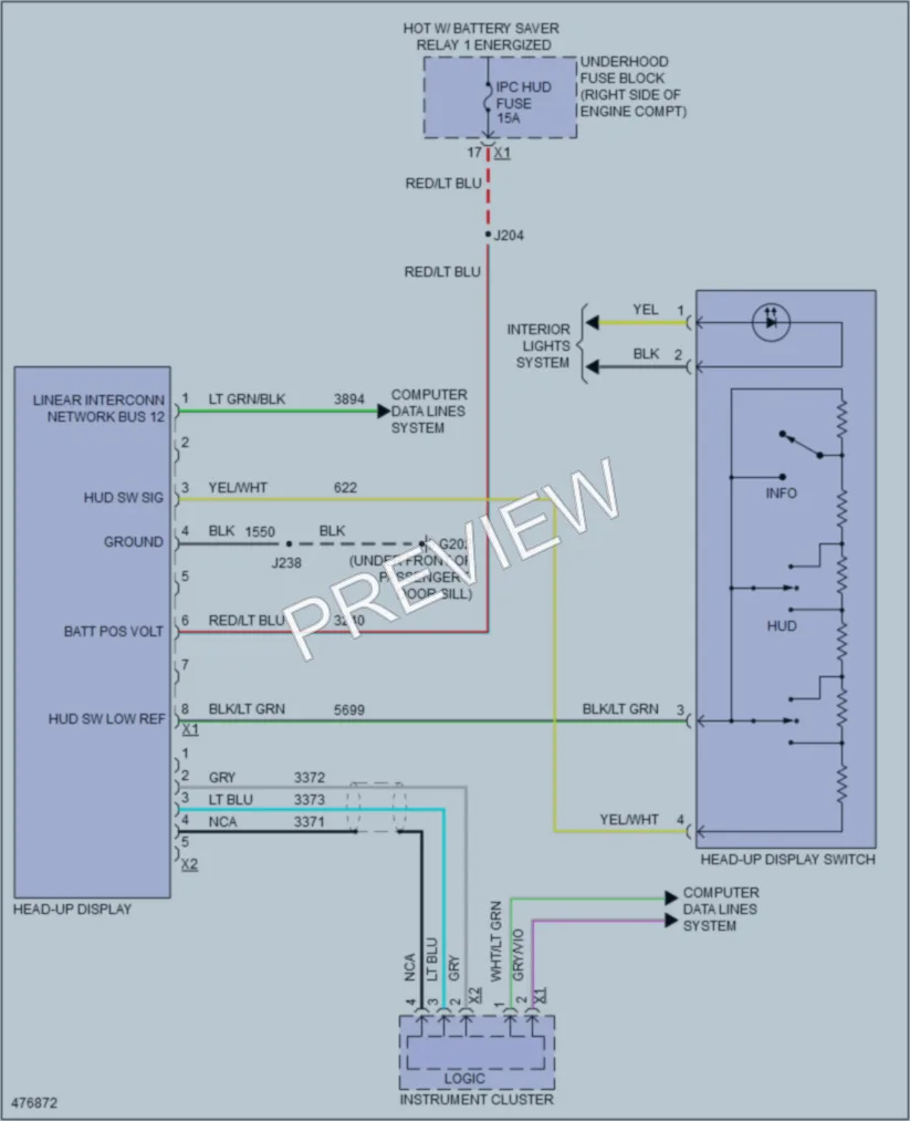 2015 Chevrolet CorvetteStingray Instrument Cluster wiring diagram preview