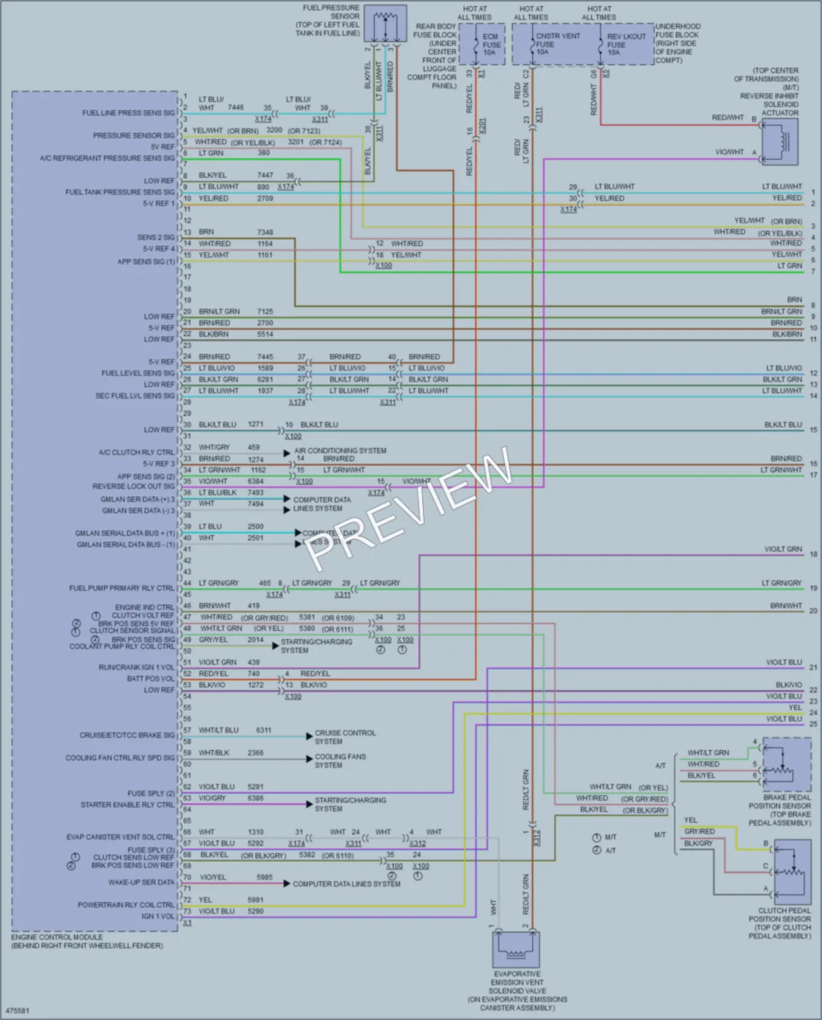 2015 Chevrolet CorvetteZ06 Engine Performance wiring diagram preview