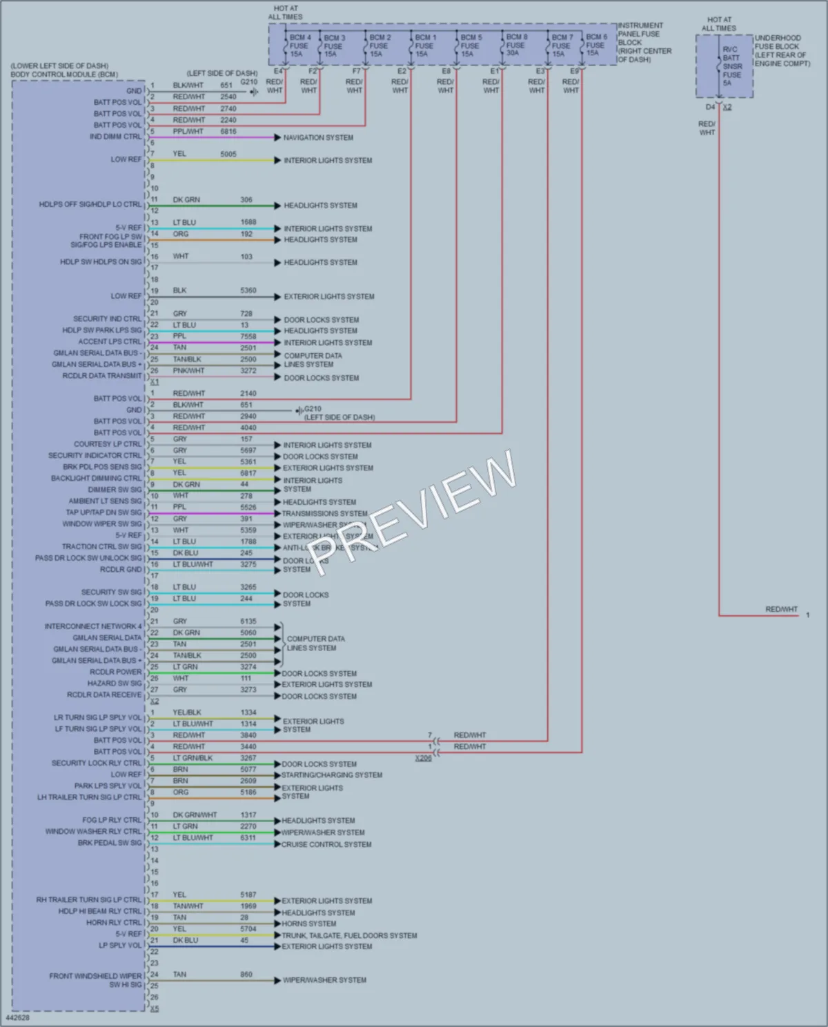 2015 Chevrolet Equinox Body Control Modules wiring diagram preview