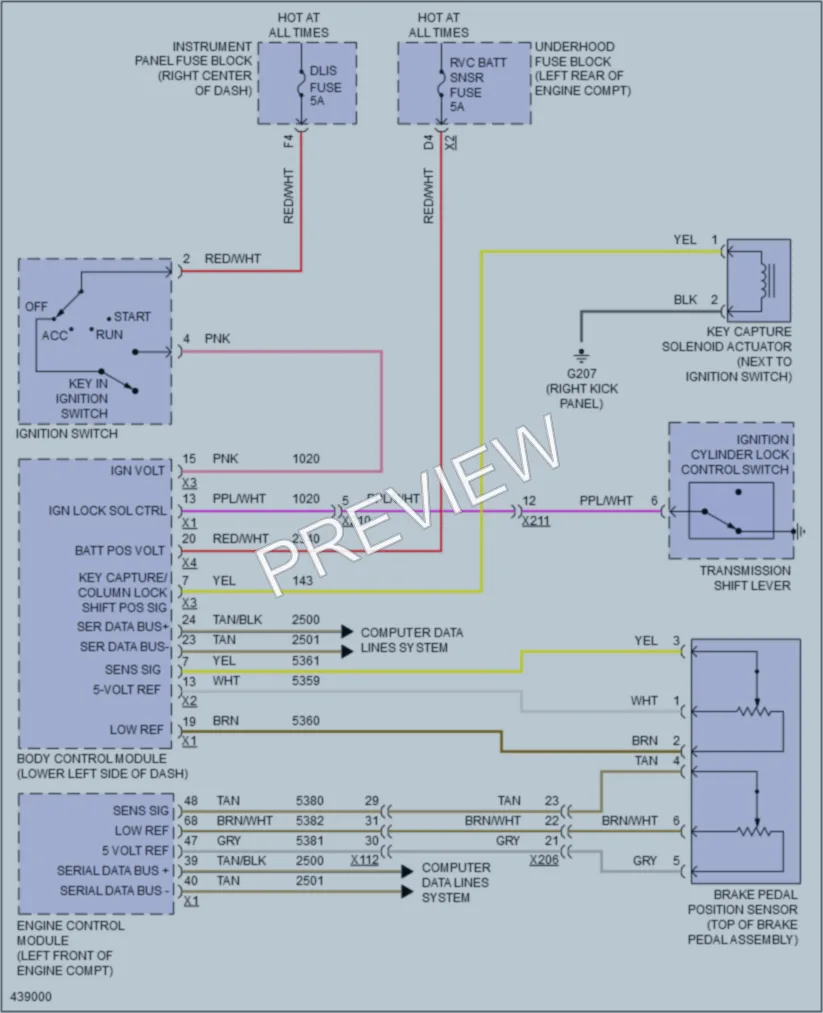 2015 Chevrolet Equinox Shift Interlock wiring diagram preview