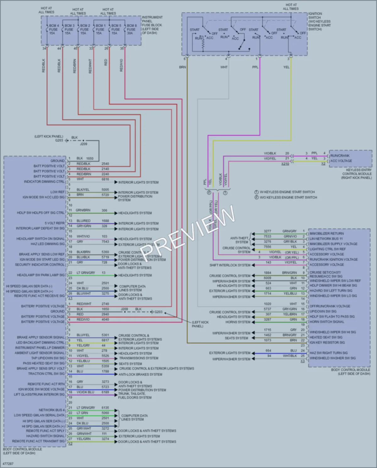 2015 Chevrolet Impala Body Control Modules wiring diagram preview
