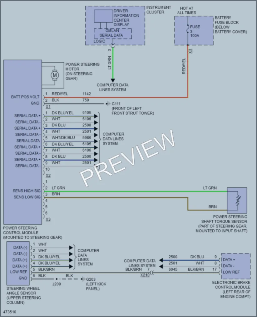 2015 Chevrolet Impala Electronic Power Steering wiring diagram preview