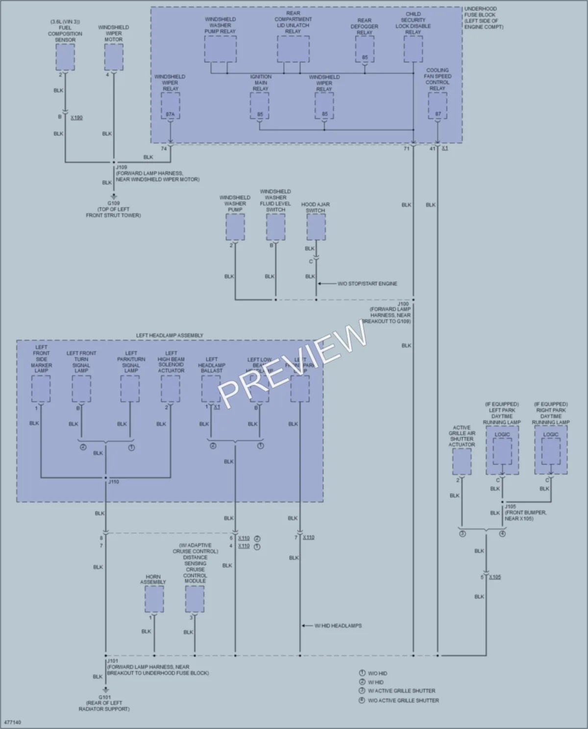 2015 Chevrolet Impala Ground Distribution wiring diagram preview