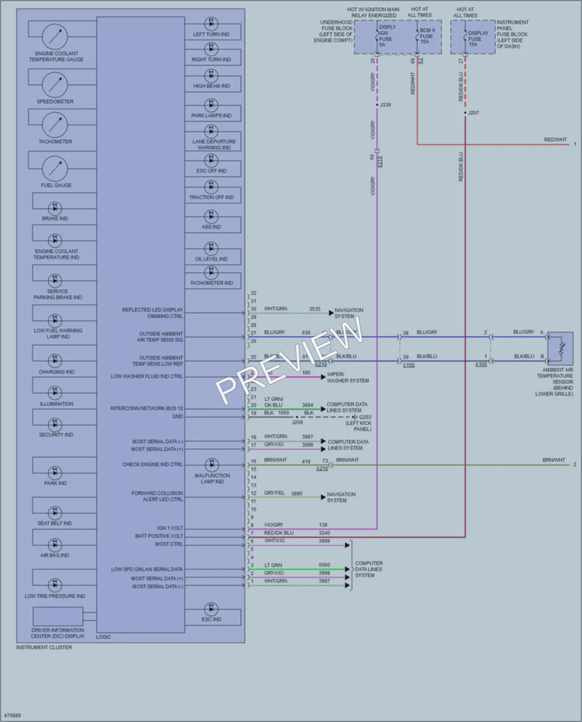 2015 Chevrolet Impala Instrument Cluster wiring diagram preview