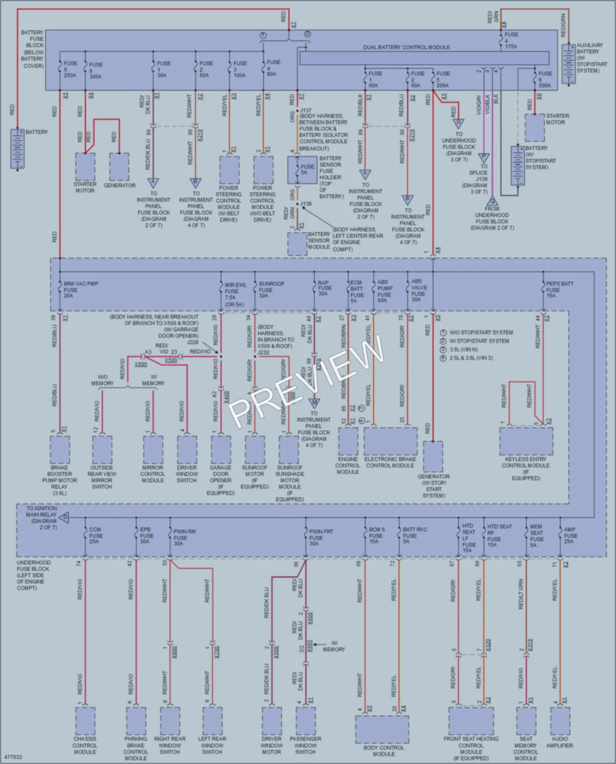2015 Chevrolet Impala Power Distribution wiring diagram preview