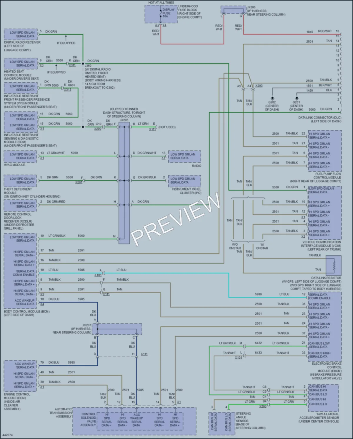 2015 Chevrolet ImpalaLimited Computer Data Lines wiring diagram preview