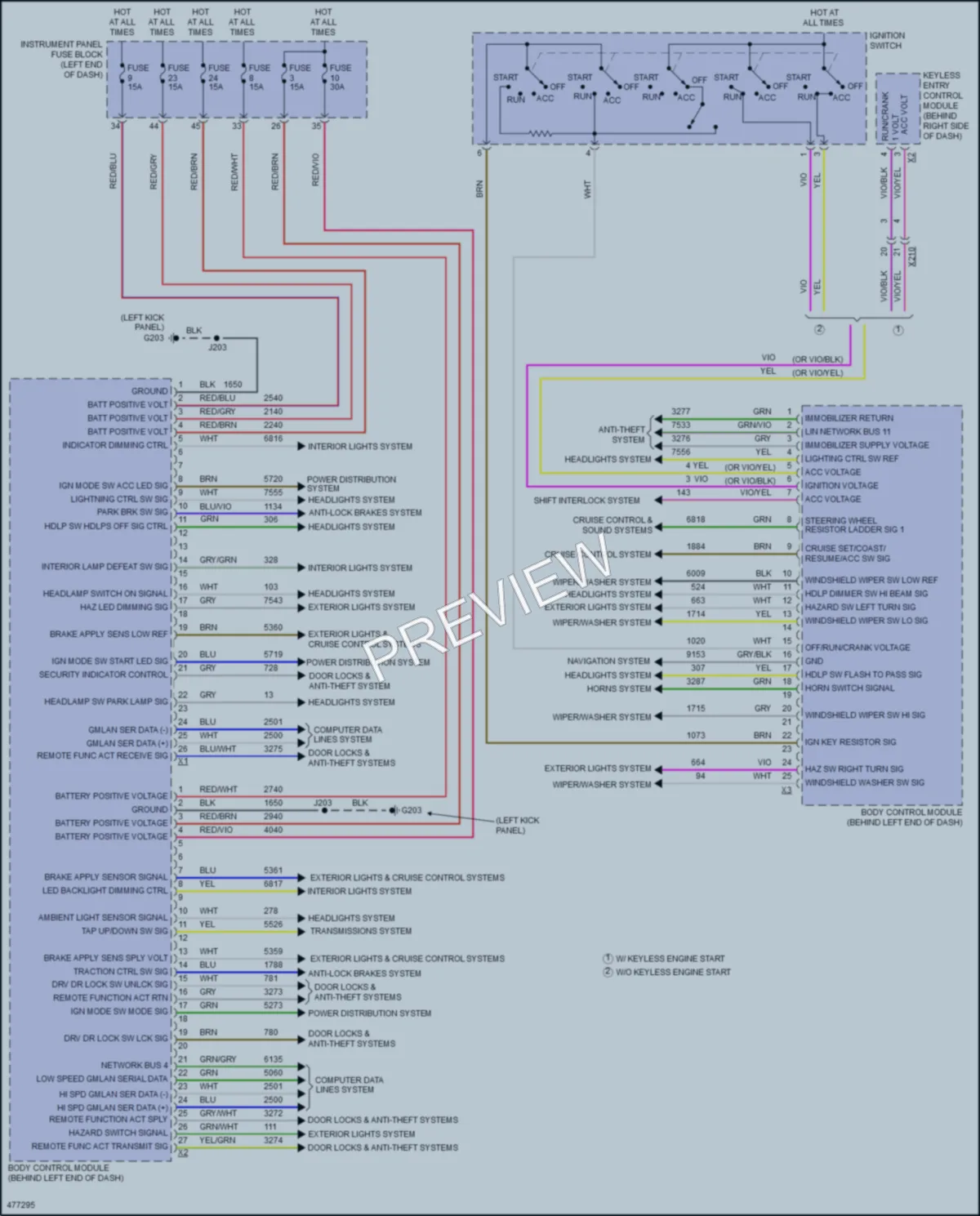 2015 Chevrolet Malibu Body Control Modules wiring diagram preview