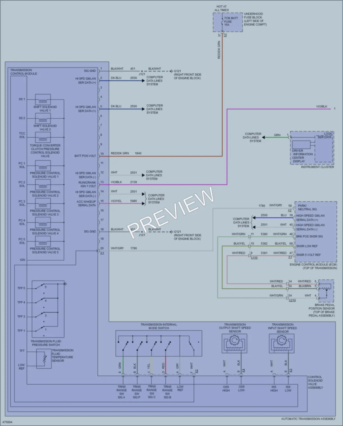 2015 Chevrolet Malibu Transmission wiring diagram preview