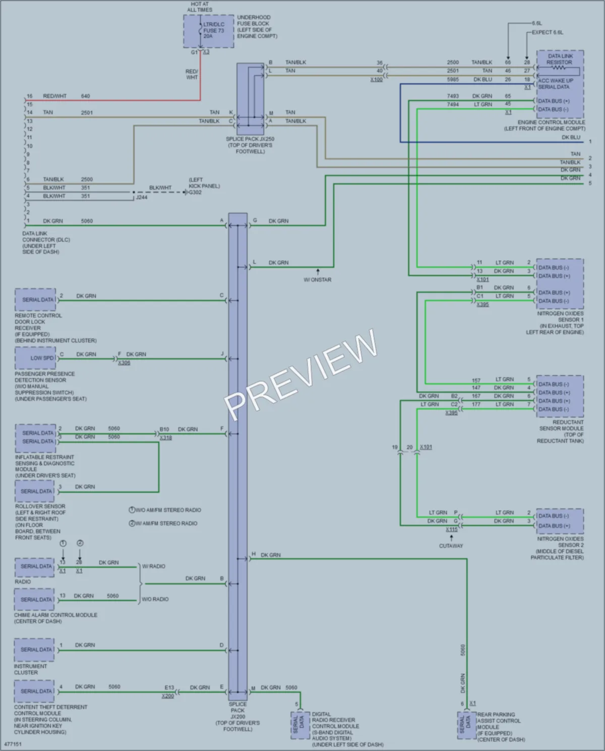 2015 Chevrolet SS Computer Data Lines wiring diagram preview