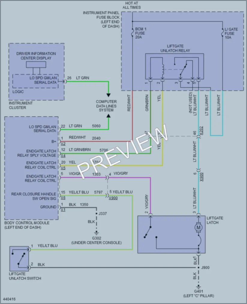2015 Chevrolet Sonic Trunk Tailgate Fuel Door wiring diagram preview