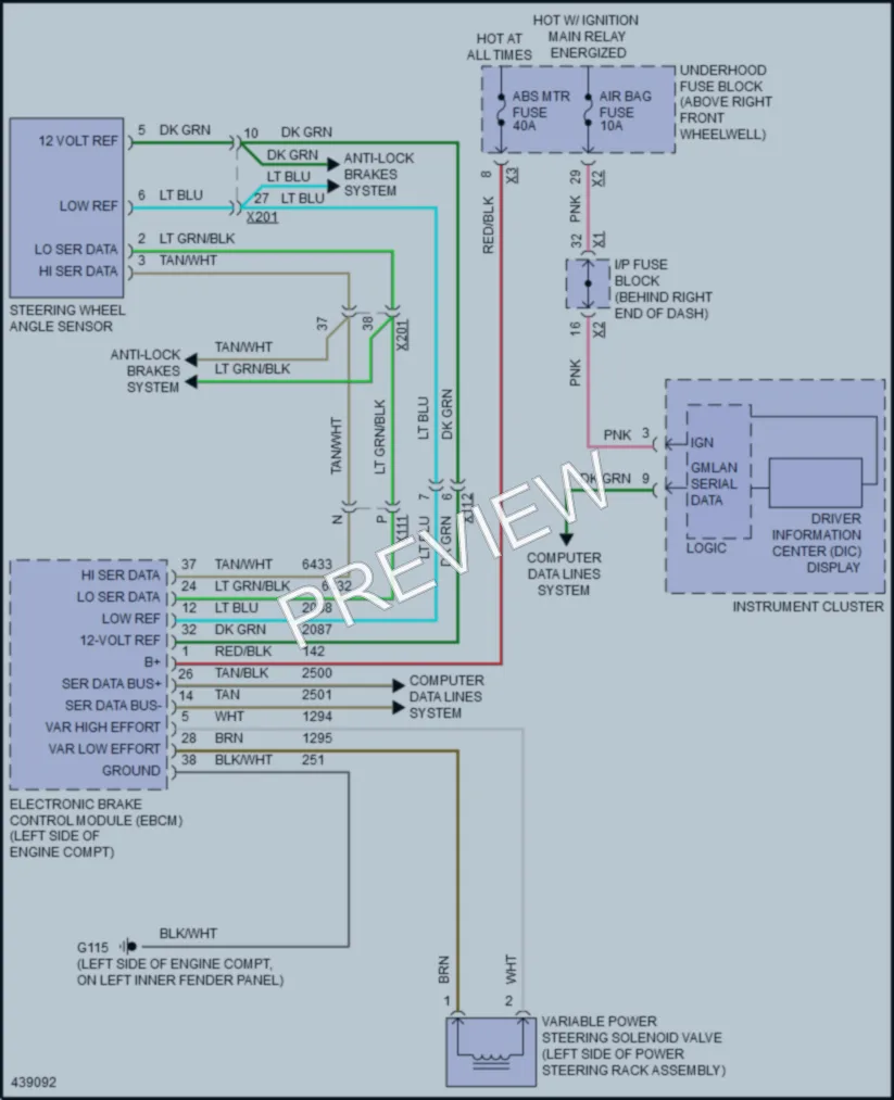 2015 Chevrolet Traverse Electronic Power Steering wiring diagram preview