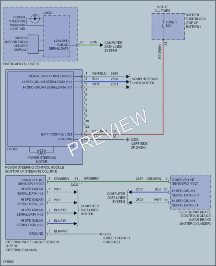 2015 Chevrolet Trax Electronic Power Steering wiring diagram preview