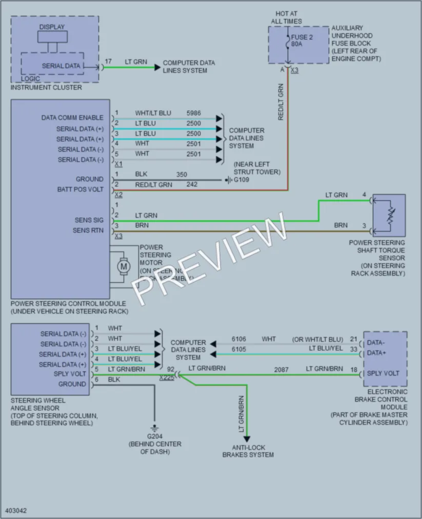 2015 Chevrolet Volt Electronic Power Steering wiring diagram preview