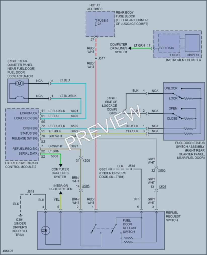2015 Chevrolet Volt Trunk Tailgate Fuel Door wiring diagram preview