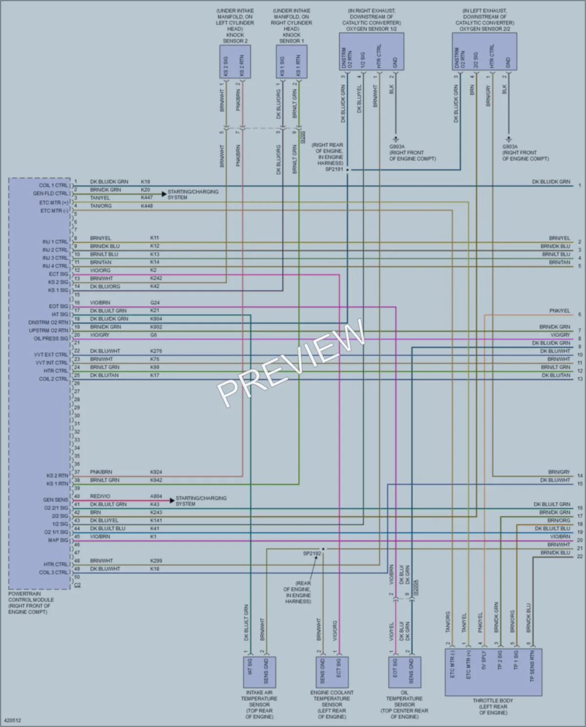 2015 Dodge Durango Engine Performance wiring diagram preview