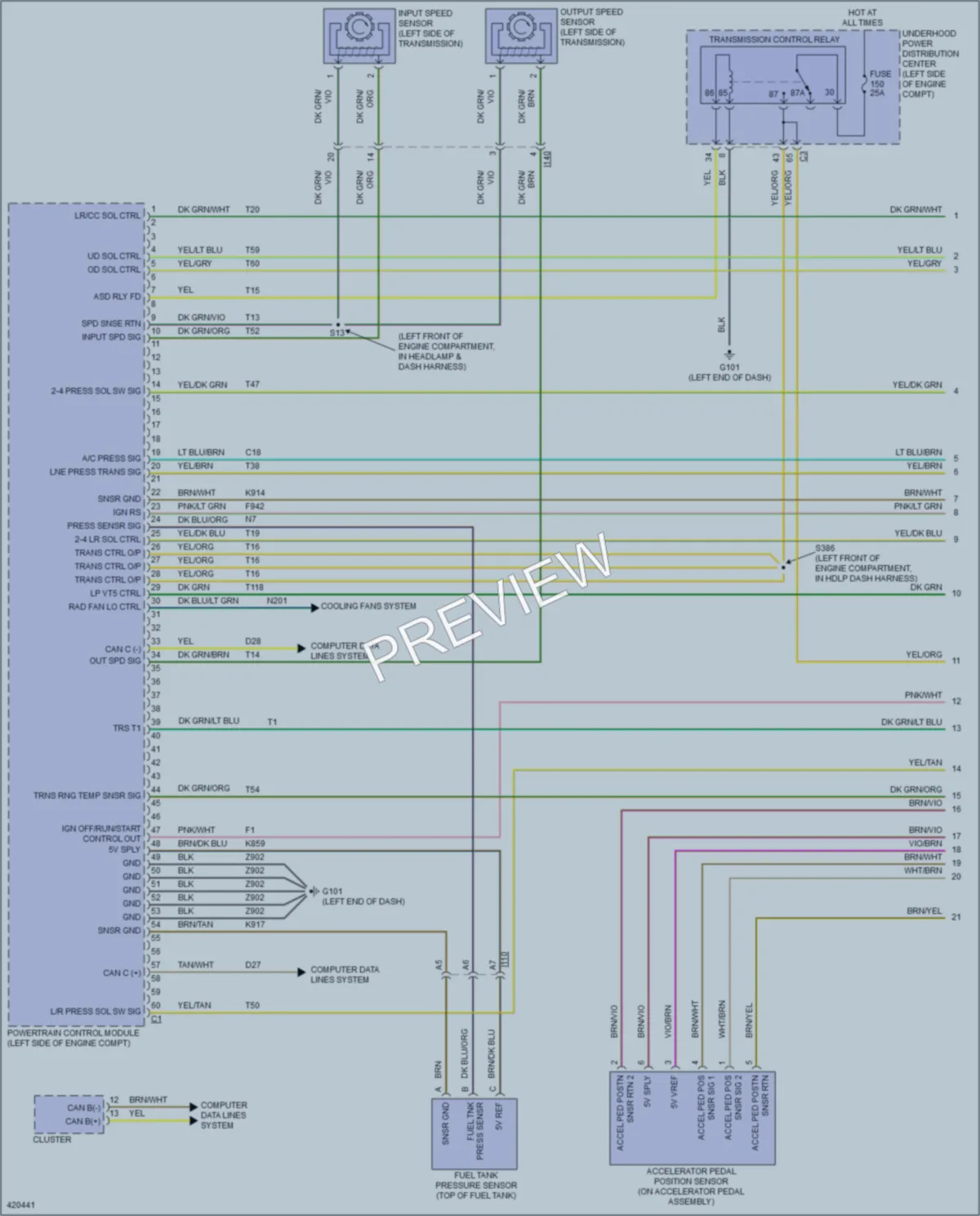 2015 Dodge Journey Engine Performance wiring diagram preview