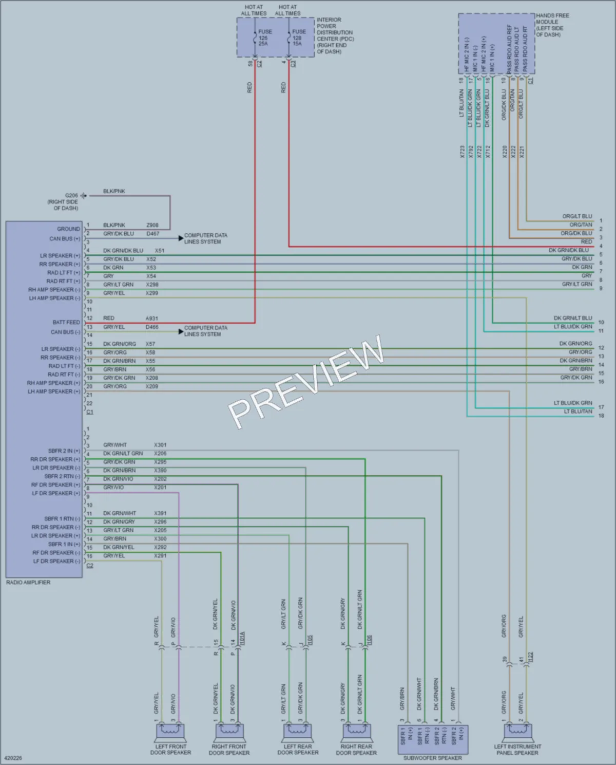 2015 Dodge Journey Navigation wiring diagram preview