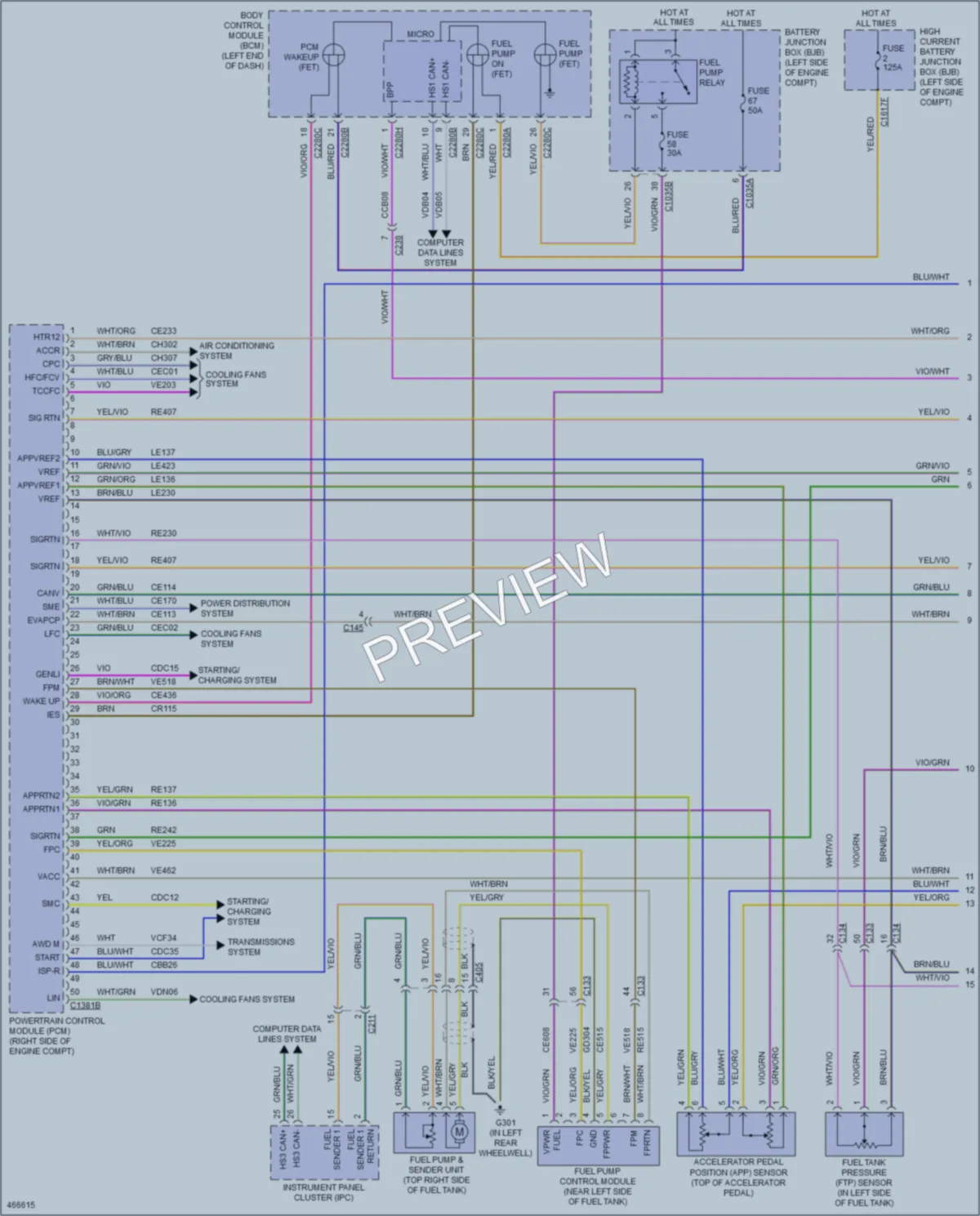 2015 Ford Edge Engine Performance wiring diagram preview