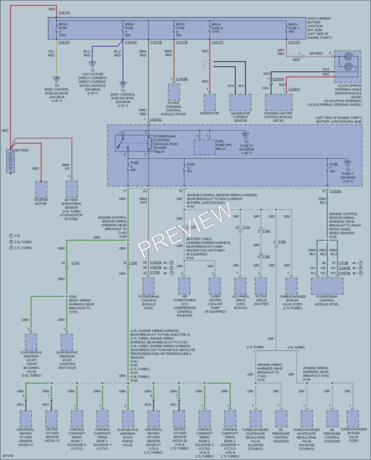 2015 Ford Edge Power Distribution wiring diagram preview
