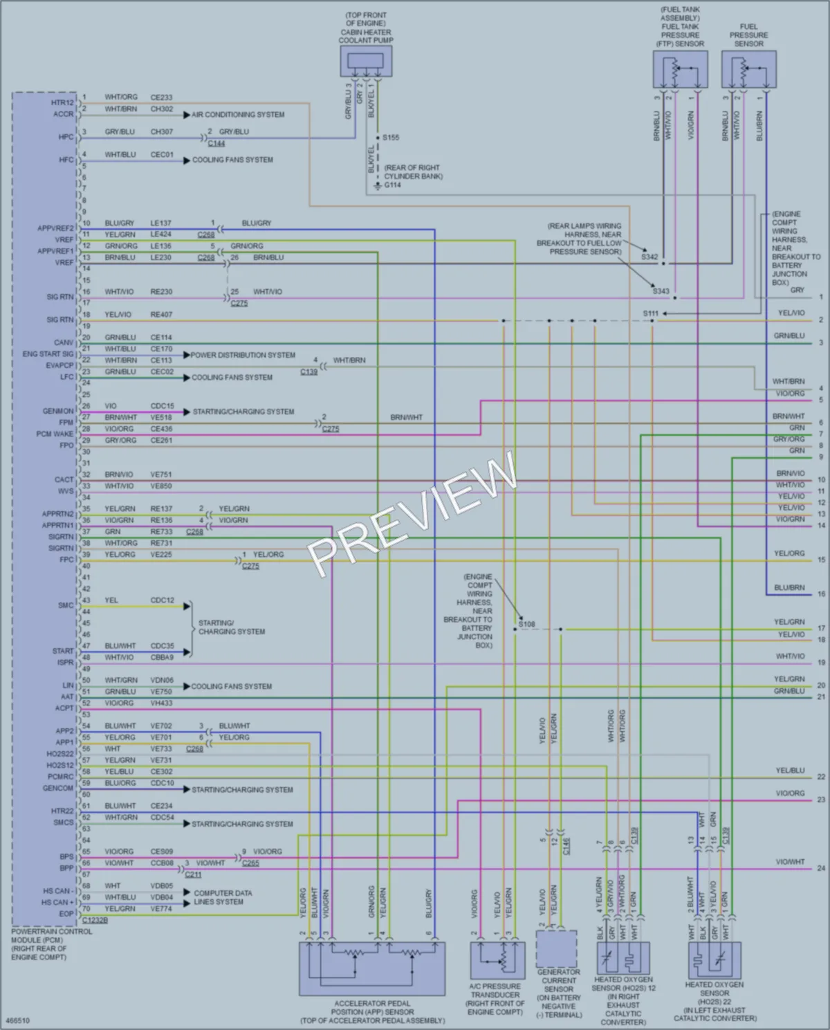 2015 Ford F150 Engine Performance wiring diagram preview