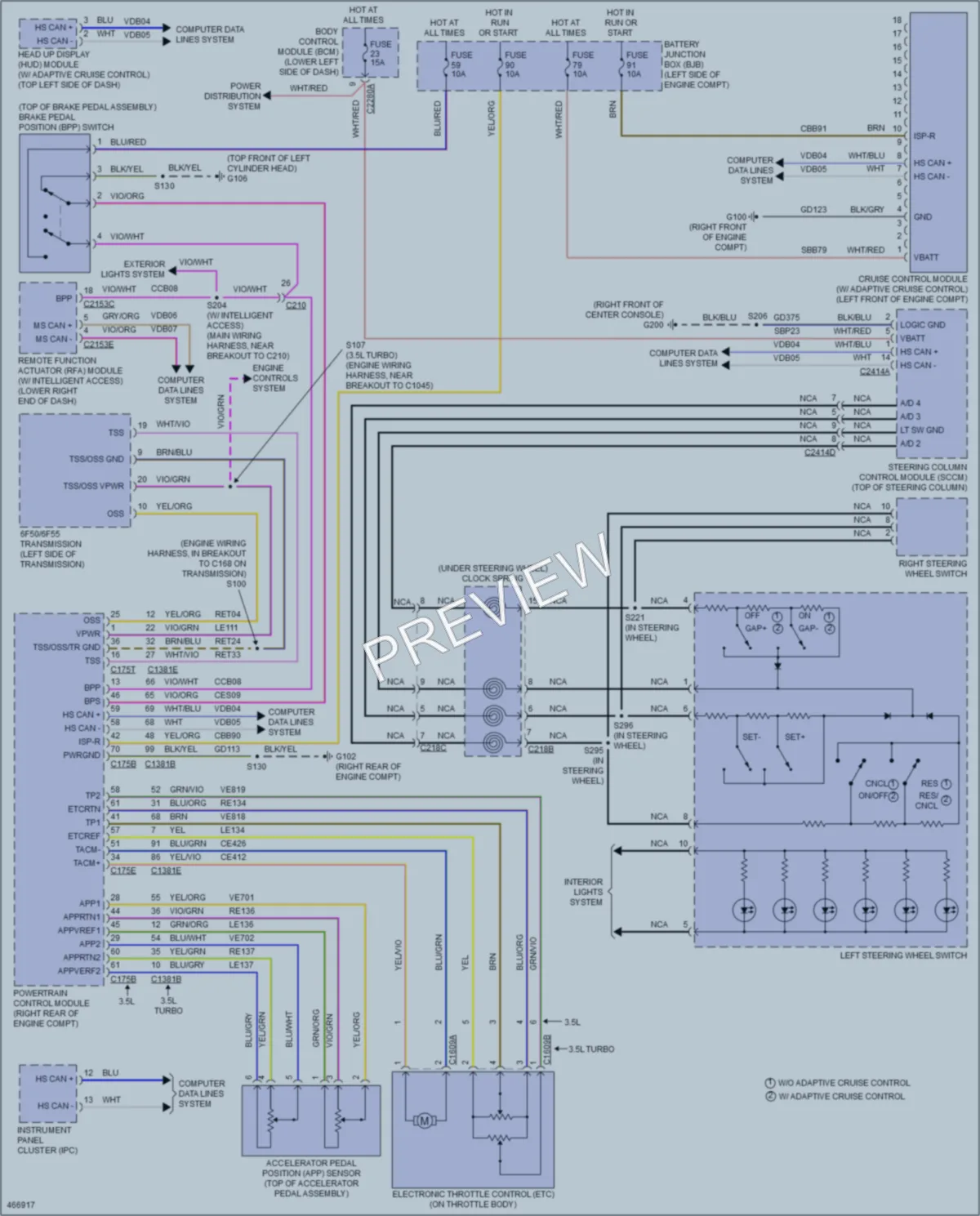 2015 Ford Flex Cruise Control wiring diagram preview
