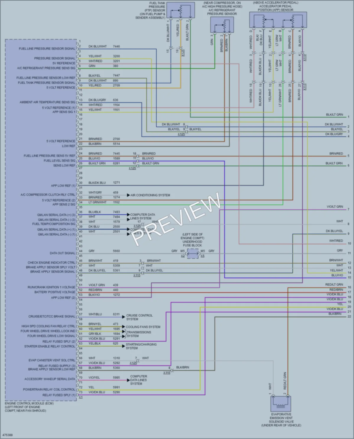 2015 GMC 1500Sierra Engine Performance wiring diagram preview