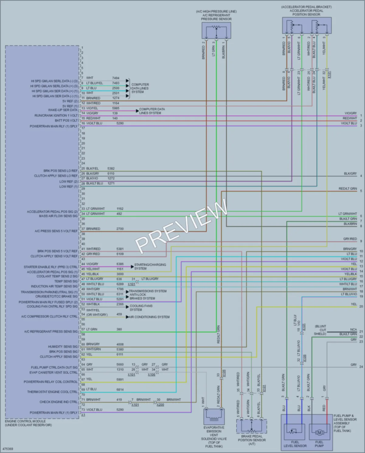 2015 GMC Canyon Engine Performance wiring diagram preview