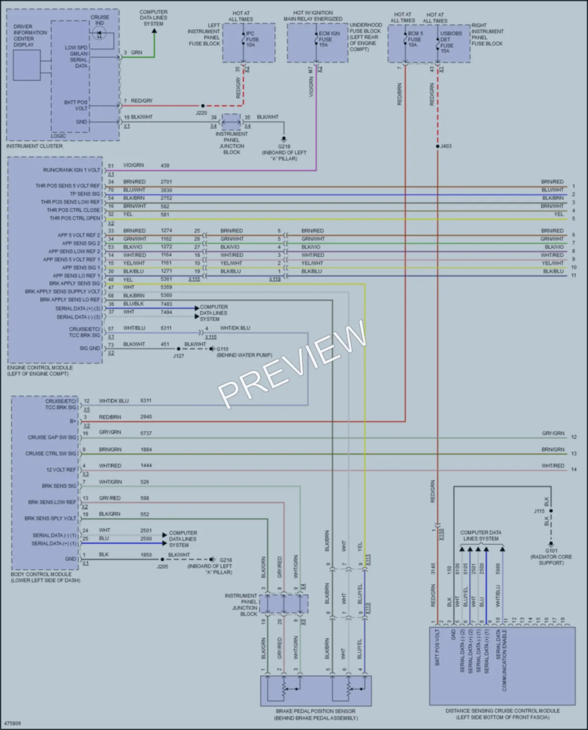 2015 GMC YukonDenali Cruise Control wiring diagram preview