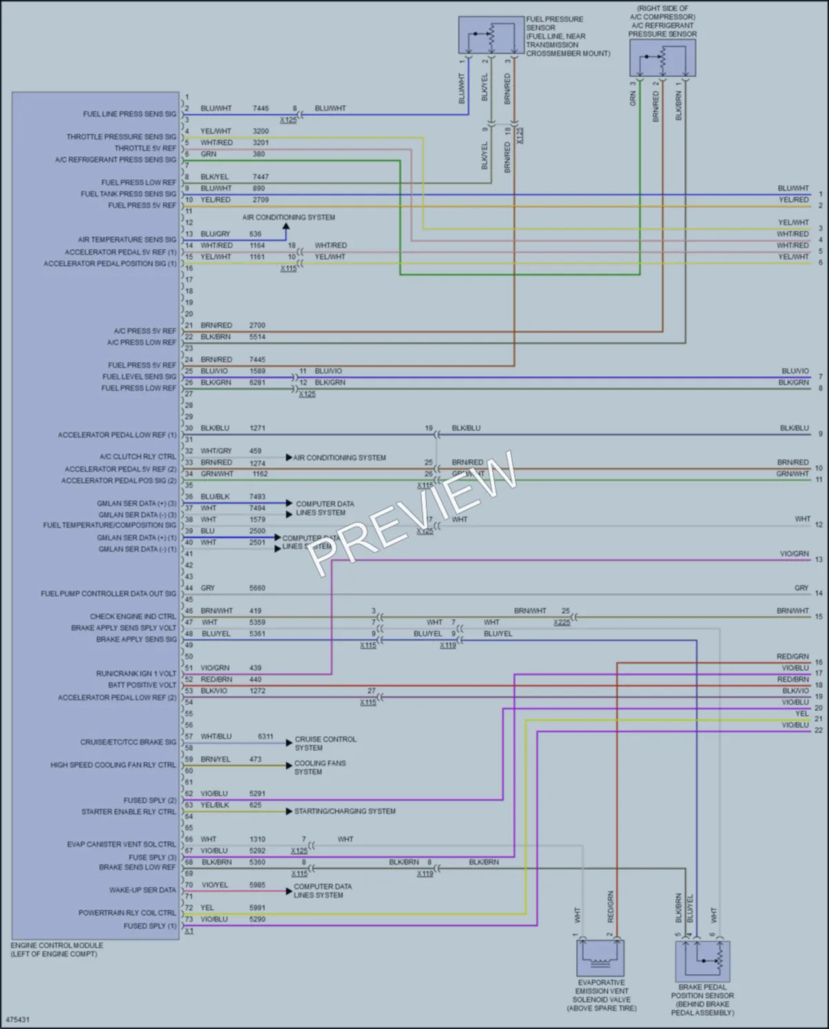 2015 GMC YukonXLDenali Engine Performance wiring diagram preview