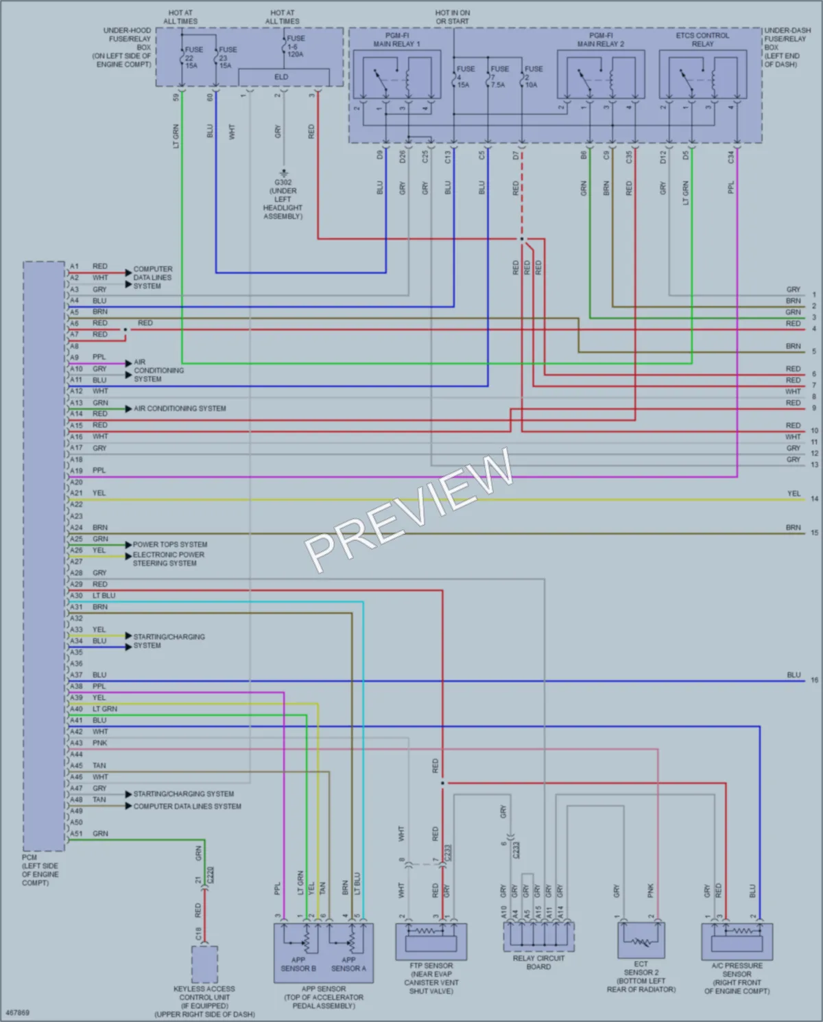 2015 Honda CRV Engine Performance wiring diagram preview