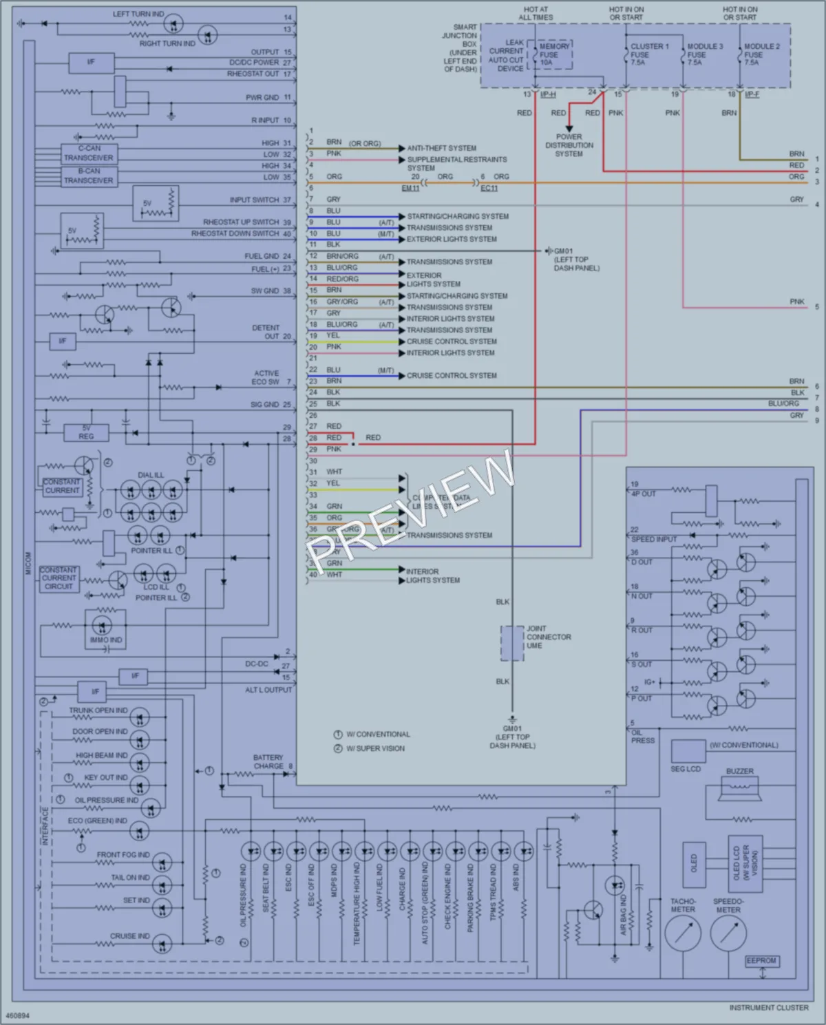 2015 Hyundai ElantraGT Instrument Cluster wiring diagram preview