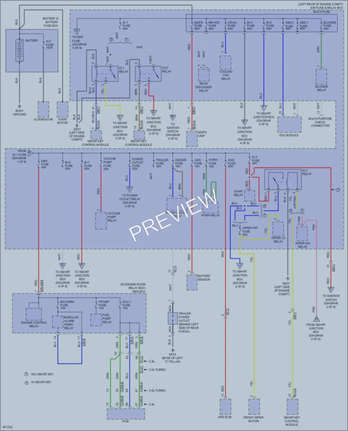 2015 Hyundai SantaFeSport Power Distribution wiring diagram preview