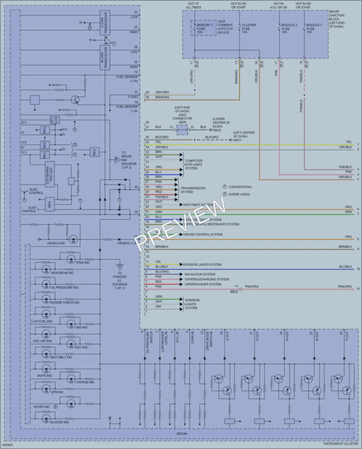 2015 Hyundai Sonata Instrument Cluster wiring diagram preview
