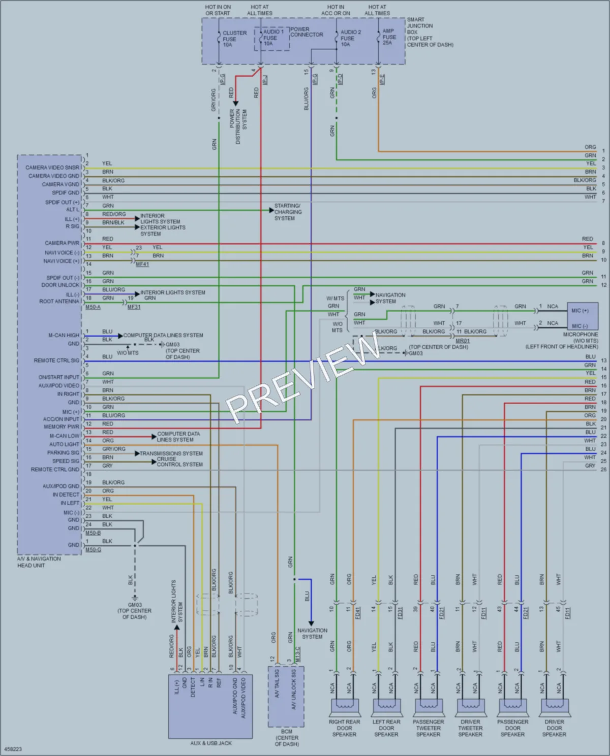 2015 Hyundai Tucson Radio wiring diagram preview