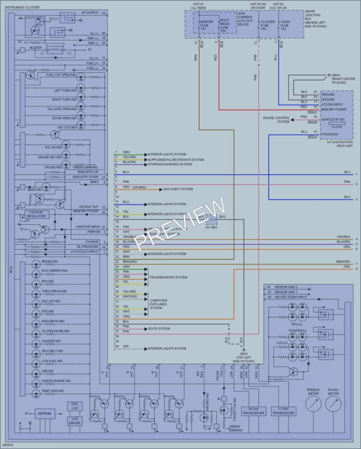 2015 Hyundai Veloster Instrument Cluster wiring diagram preview