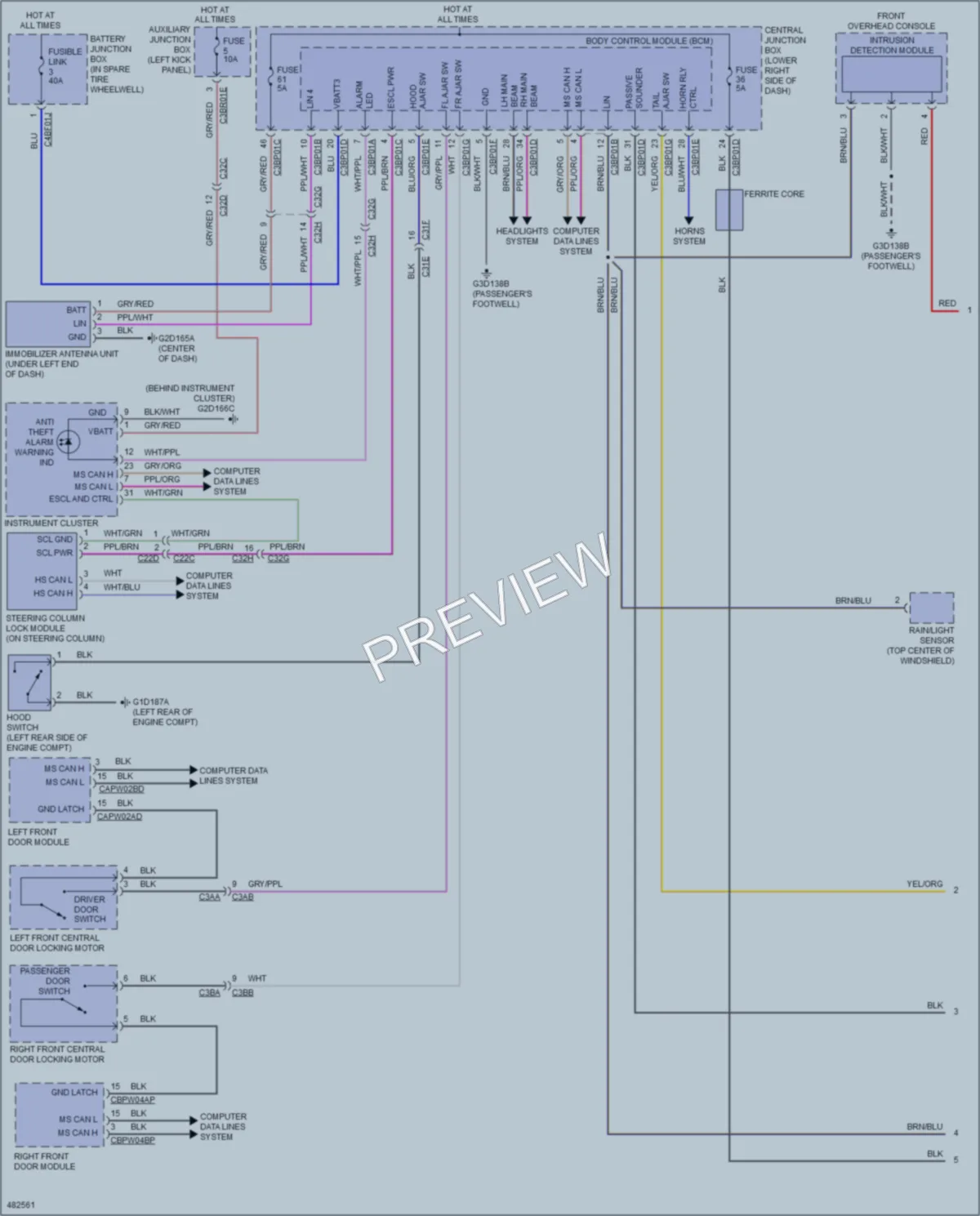 2015 Jaguar FType Anti Theft wiring diagram preview