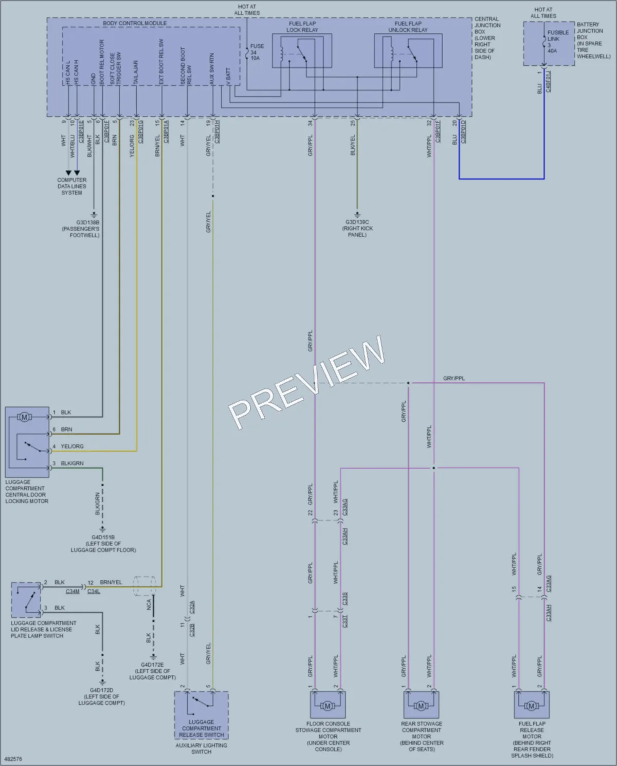 2015 Jaguar FType Trunk Tailgate Fuel Door wiring diagram preview