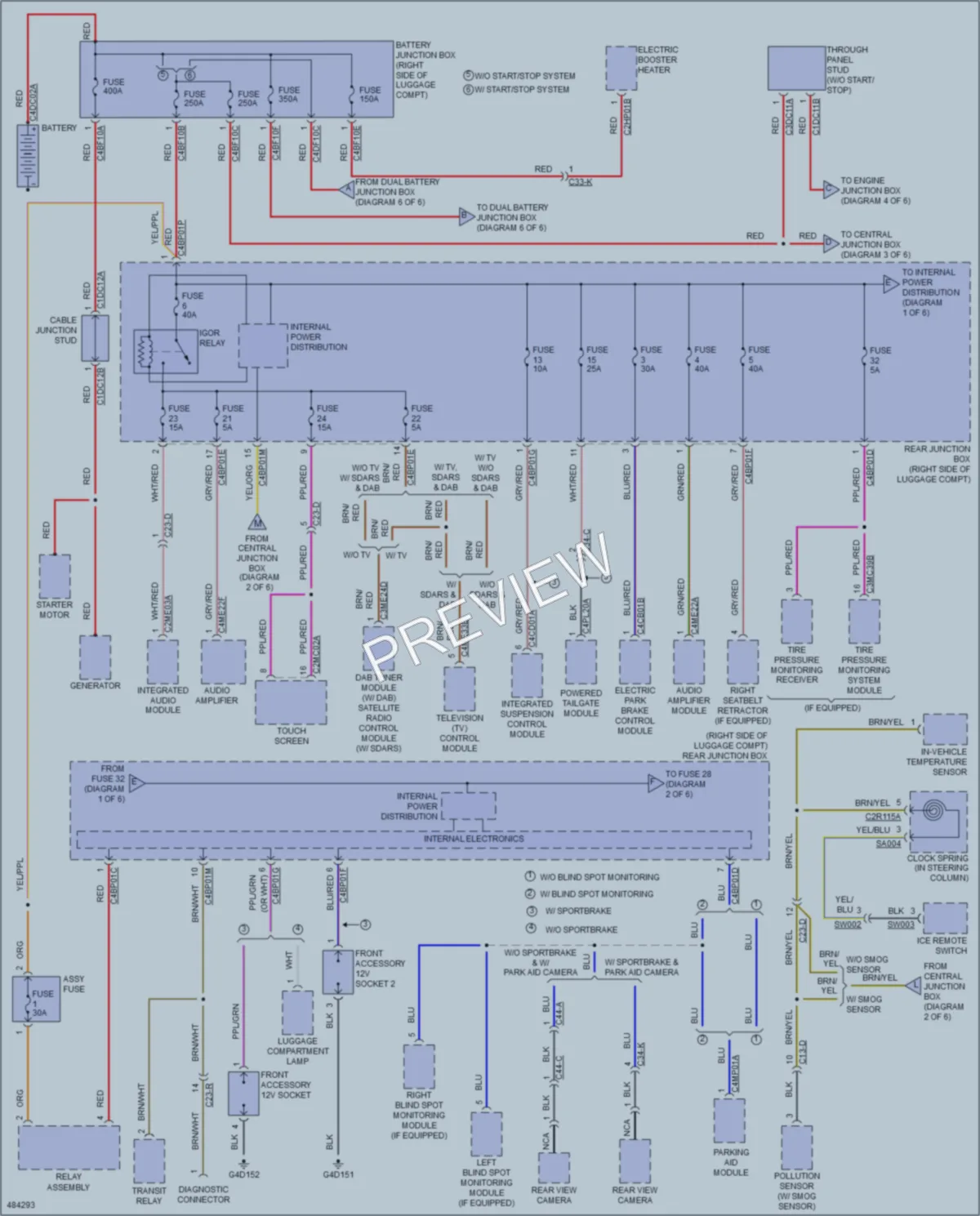2015 Jaguar XF Power Distribution wiring diagram preview