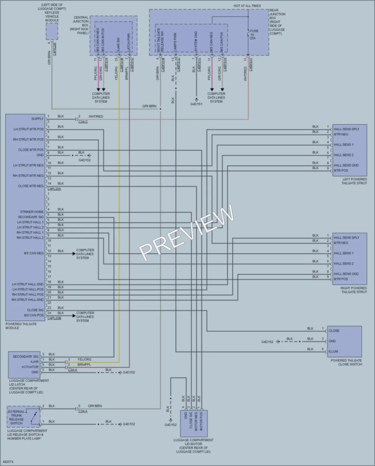 2015 Jaguar XFR Trunk Tailgate Fuel Door wiring diagram preview