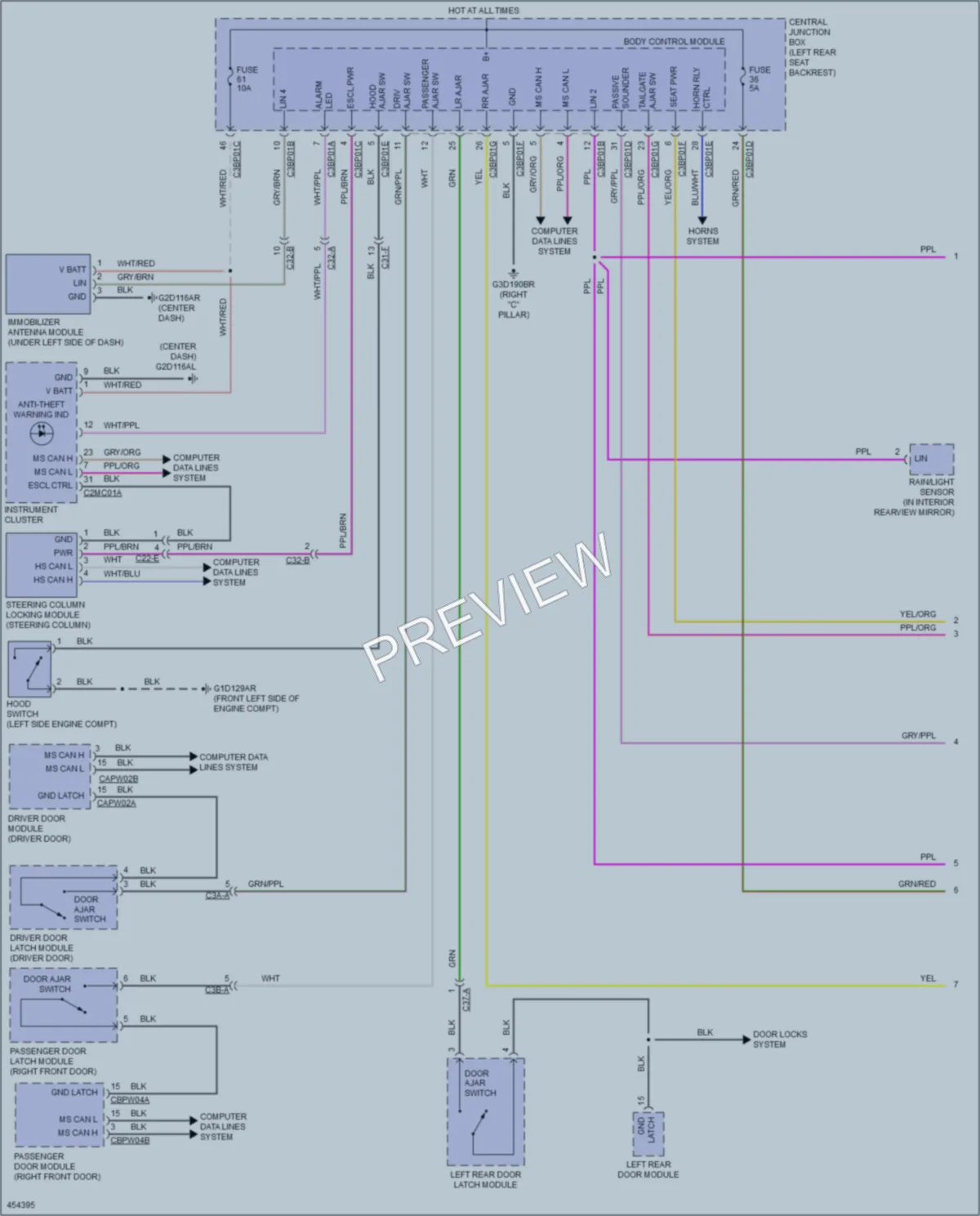 2015 Jaguar XJRL Anti Theft wiring diagram preview